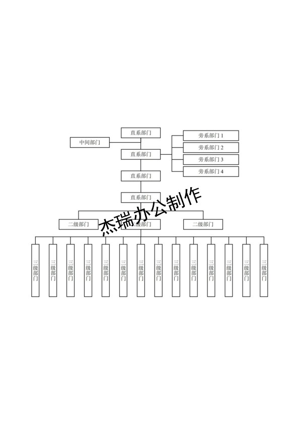 组织架构图1-12