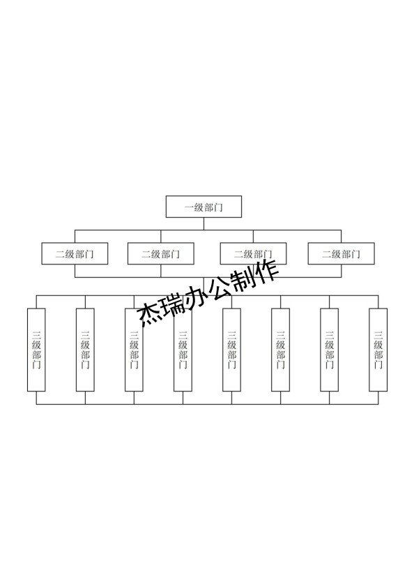 组织架构图1-4