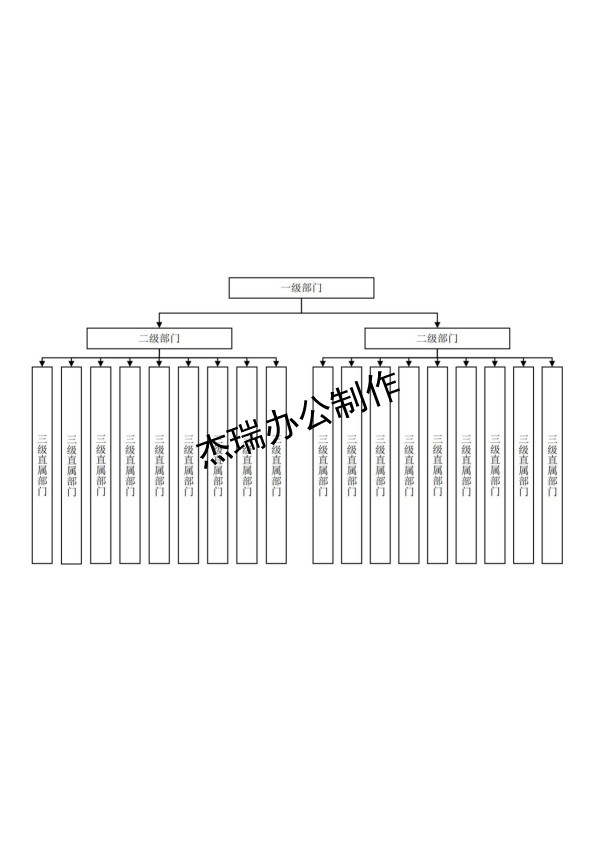 组织架构图1-8